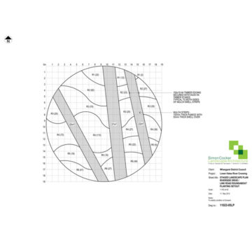 Planting Plan Diagram