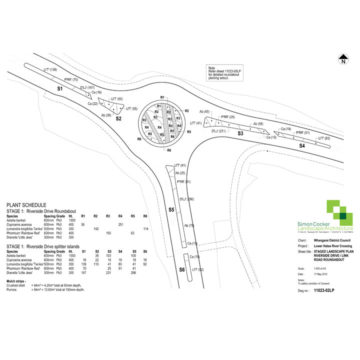 landscape architecture riverside drive and link road